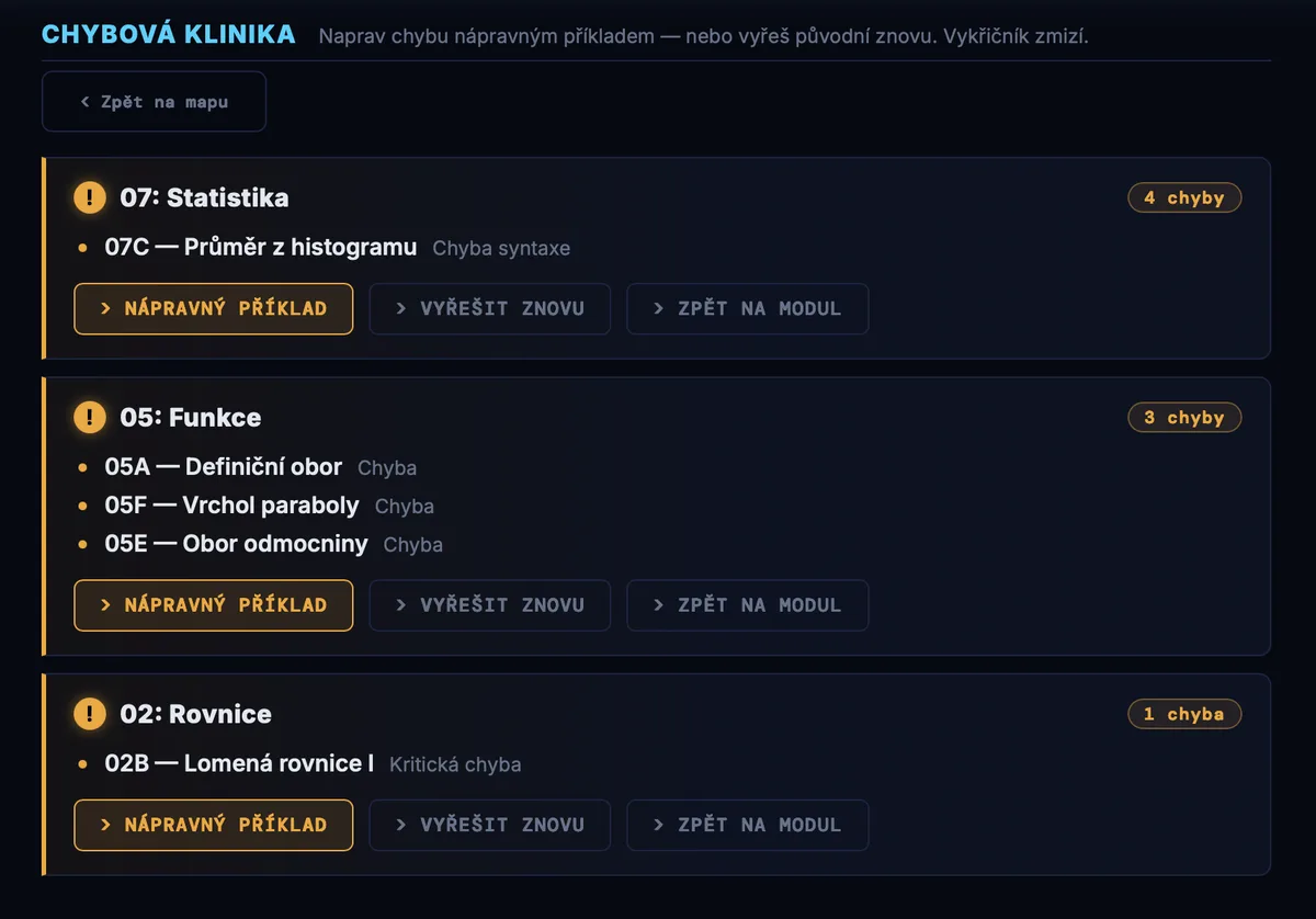 Chybová klinika AXIOMA — seznam chyb s nápravnými příklady