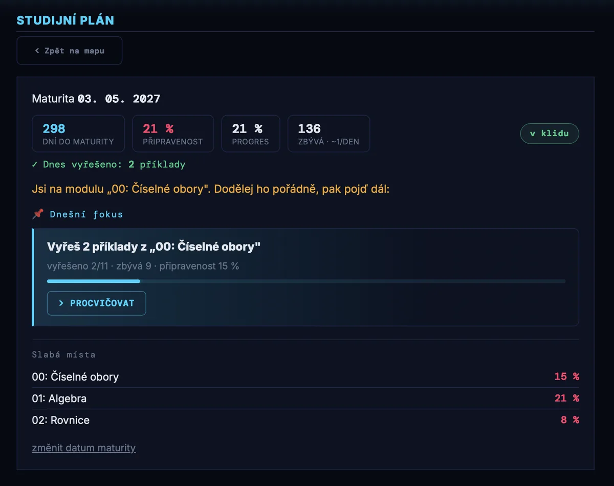 Studijní plán AXIOMA — dnešní fokus, připravenost a slabá místa